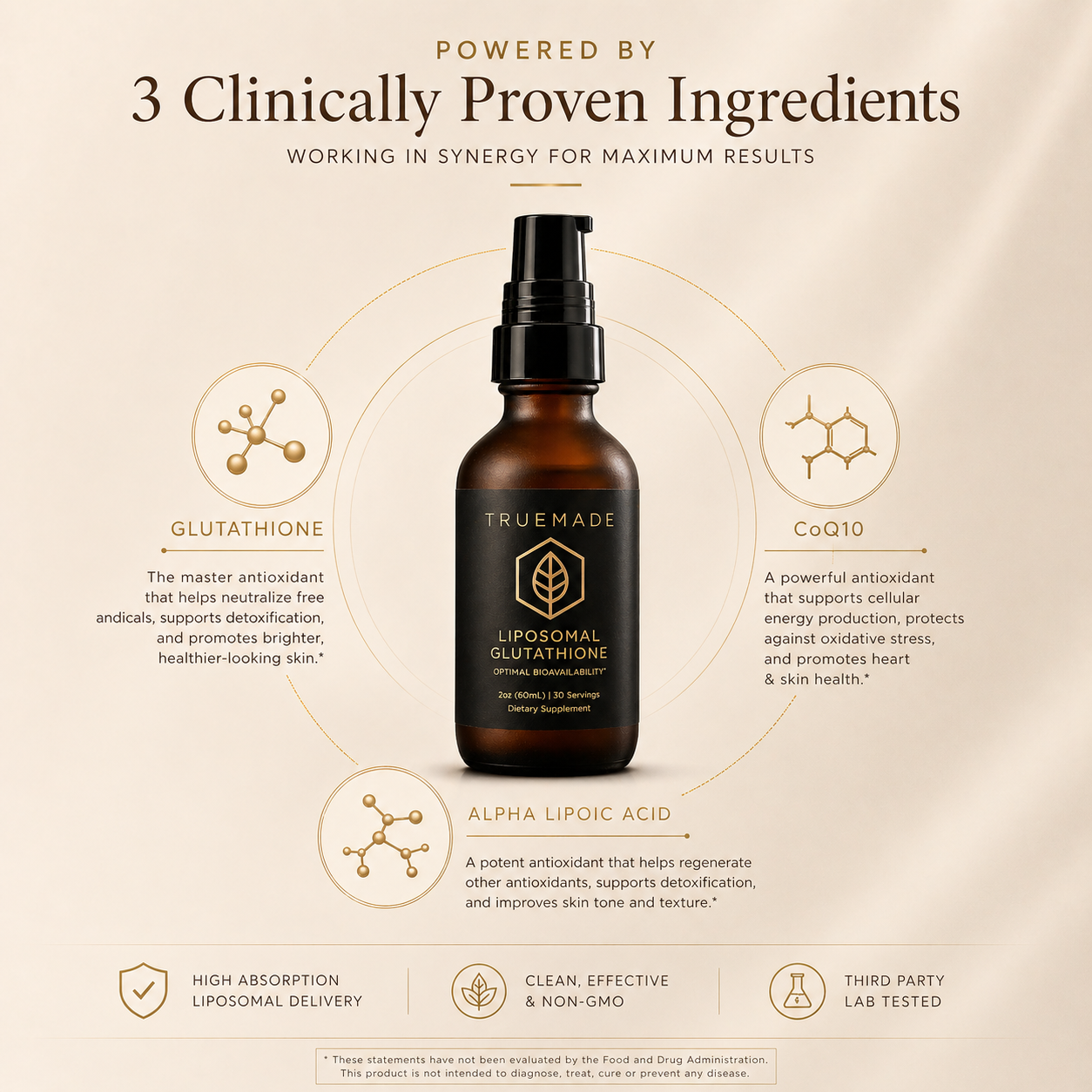 TRUEMADE™ Liposomal Glutathione