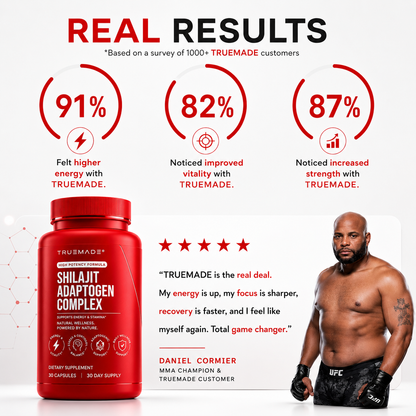 TrueMade® Shilajit Complex — Energy, Focus, Stress Balance & Mental Clarity Formula