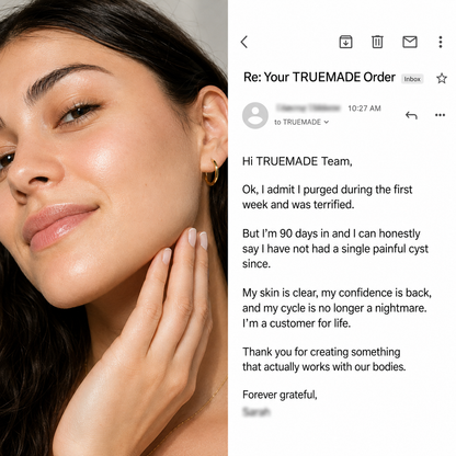 TRUEMADE™ Hormonal Acne Supplement